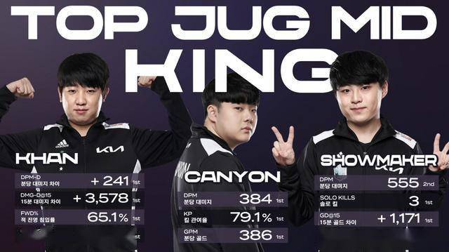 他们带来了 他们带来了