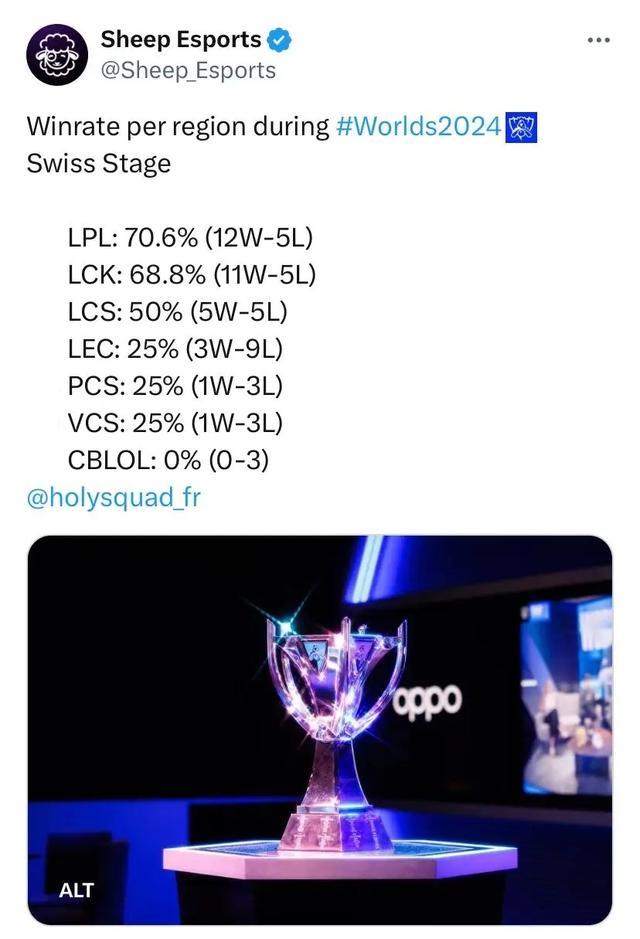 赢得荣耀的 赢得荣耀的