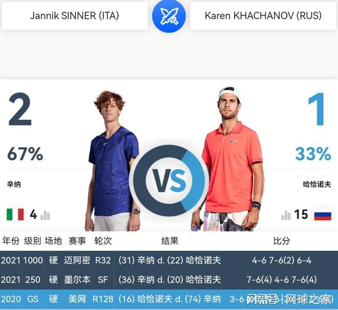 是他不断追 是他不断追